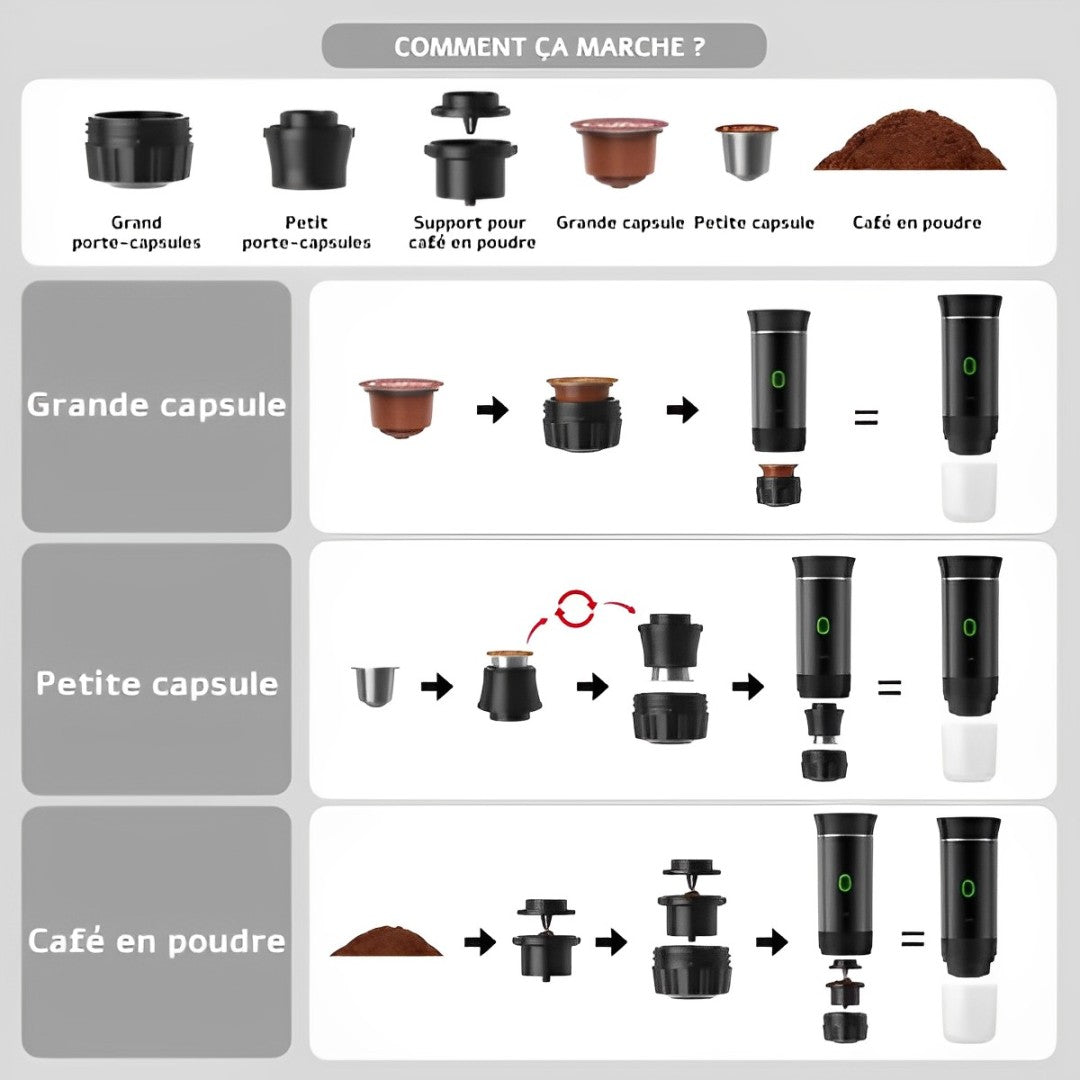 Machine à café portable sans fil - Novax